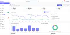 Bootstrap-Admin-Template