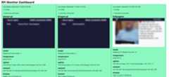 rpi-monitor-dashboard