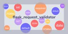 flask_request_validator