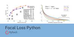 Focal-loss-PyTorch