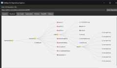 GitMap-IQ