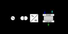 electrolysis-power-electronics