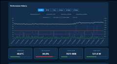 gpu-monitor