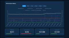 gpu-monitor