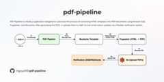 pdf-pipeline