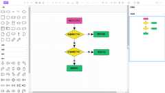 X-Flowchart-Vue