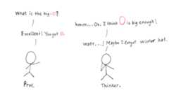 CompetitiveAlgorithms