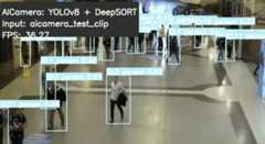 AI-Camera