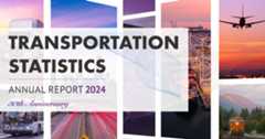Transportation Statistics Annual Report 2024
