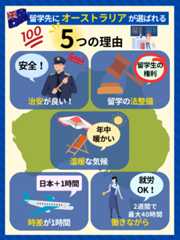 オーストラリアが選ばれる理由