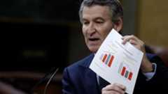 Feijóo acusa a Sánchez de "jugar a la ruleta rusa" con la seguridad y de no respetar a las víctimas