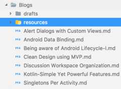 blog directory structure