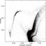figure from paper