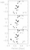 figure from paper