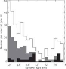 figure from paper