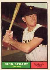 Dick Stuart (Trading Card Database)