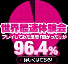 世界最速体験会 プレイしてみた感想「良かった!」が96.4% 詳しくはこちら!