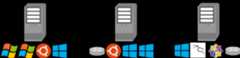 Example scheduling of VMs across a cluster.