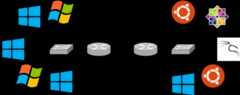 Simple Example Topology