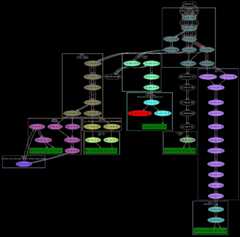 _images/graph_traceroute.png