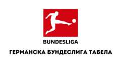 Германска бундеслига табела