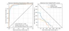 ../_images/sphx_glr_plot_det_001.png
