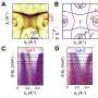 Layered room-temperature altermagnet shows promise for advanced spintronics