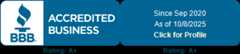 Corporate Finance Institute (CFI) A+ BBB Business Review