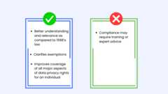 pros and cons od dpa2018