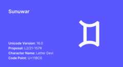 Sunuwar Script
