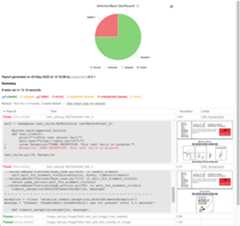 Dashboard Pytest HTML Report Dashboard Pytest HTML Report