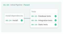 Try the pipeline - Deno tutorial