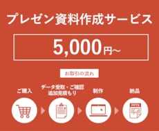 BtoB向け　プレゼン資料作ります ビジネスで他社に差を付ける、本物のパワーポイント資料
