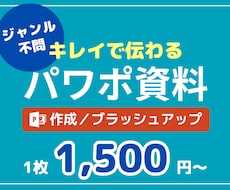 業界問わず！伝わるパワーポイント資料作成いたします 社内資料、プレゼン資料、営業資料などをキレイで伝わる資料に！