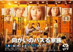 向かいのバズる家族