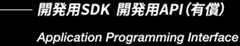 開発用SDK  開発用API