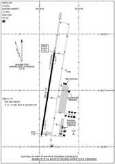 Airport Diagram