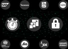Messaging and Streaming Needs