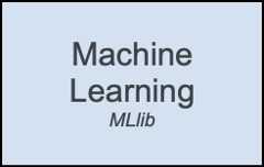 Machine Learning
