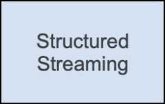 Streaming