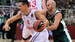 Zisis na novoj funkciji