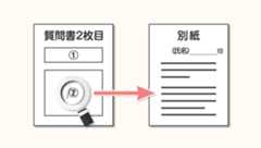 質問書の別紙・理由書