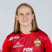 Фото игрока