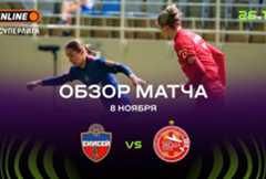 «Енисей» — «Звезда-2005» I Обзор матча I WINLINE Суперлига I 26 тур