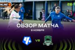 «Чертаново» — «Краснодар» I Обзор матча I WINLINE Суперлига I 26 тур