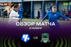 «Чертаново» — «Краснодар» I Обзор матча I WINLINE Суперлига I 26 тур