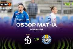 «Динамо» — «Рязань-ВДВ» I Обзор матча I WINLINE Суперлига I 26 тур