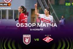 «Рубин» — «Спартак» I Обзор матча I WINLINE Суперлига I 26 тур