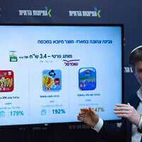 Finance Minister and Head of the Religious Zionist Party Bezalel Smotrich leads a faction meeting at the Knesset, in Jerusalem, November 17, 2025. (Yonatan Sindel/Flash90)