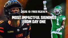 Most Impactful Signings from Day One